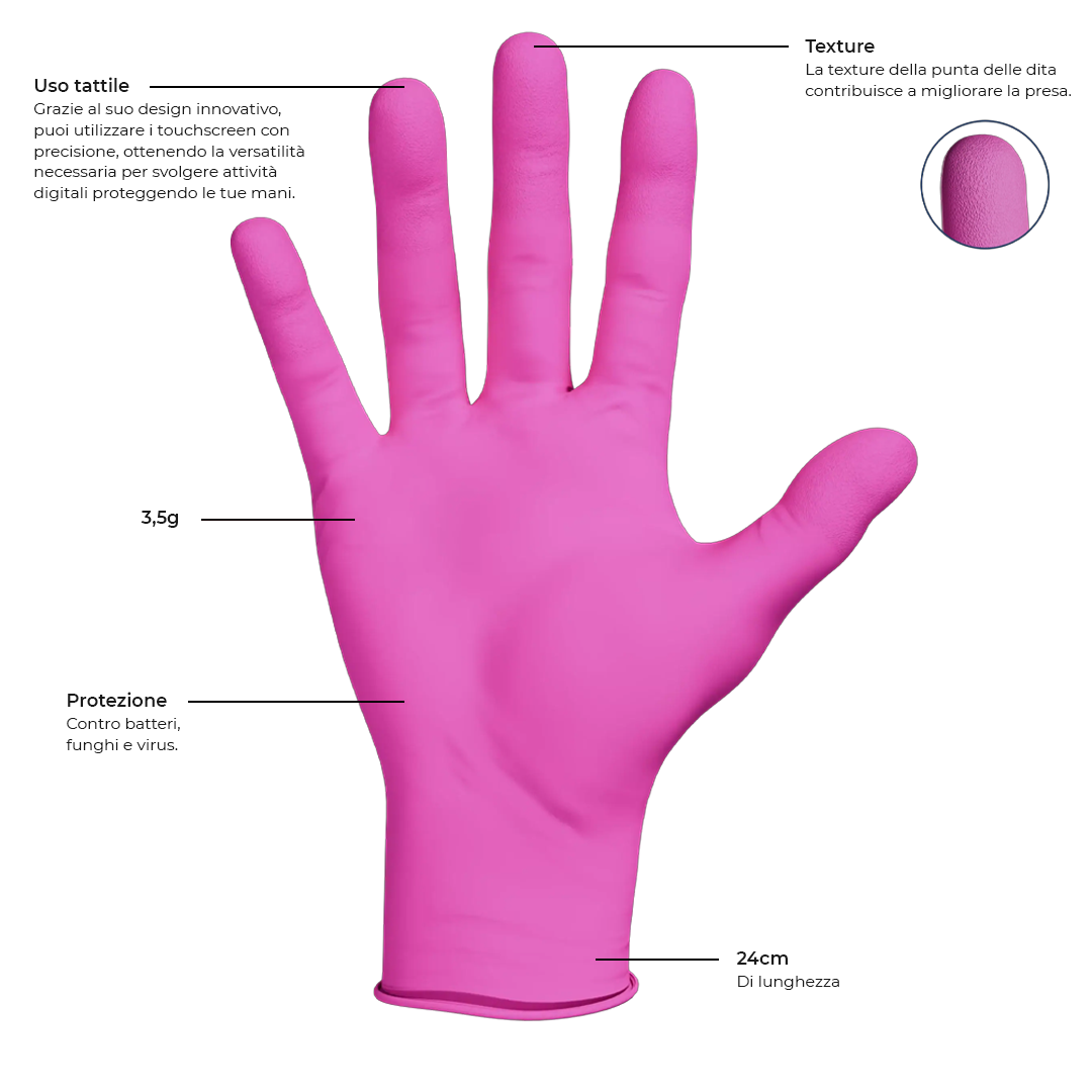 Guanti onicotecnica in nitrile | Senza polvere - 100 pezzi