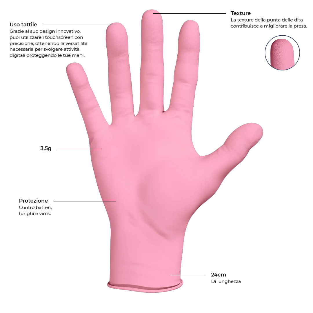 Guanti onicotecnica in nitrile | Senza polvere - 100 pezzi